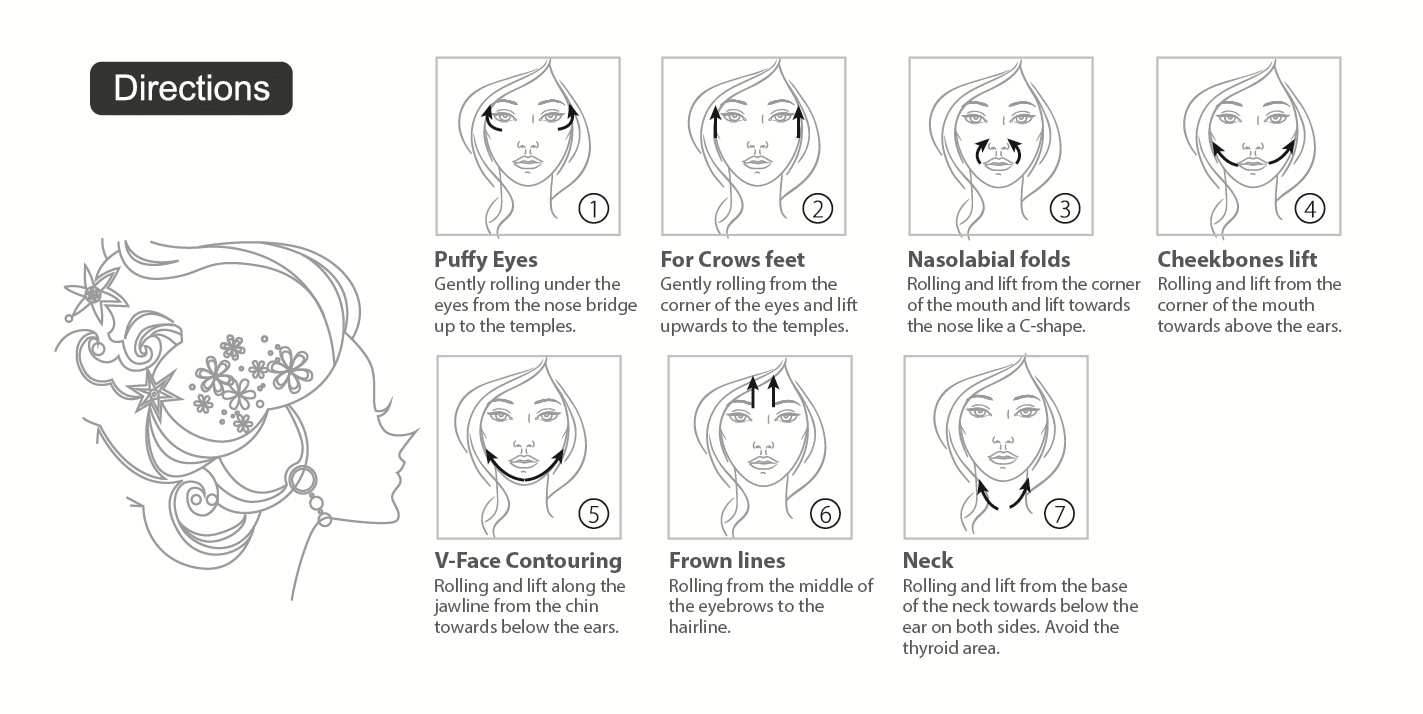 Ageless System Beauty Wand 2.0 [Solar Powered Micro-current and Micro-needling] - Dreambox Beauty